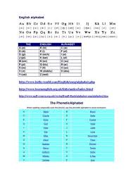 Spoken english has more than 26 sounds though. Calameo Alphabet In English