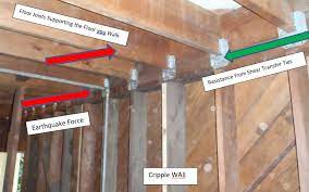 Consulting with a person who is licensed to do seismic retrofits can help identify key areas to work with in order to minimize damage. Cripple Wall Retrofits The Most Common Type Of Seismic Retrofit