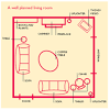 Feng shui bedroom furniture layout. 1