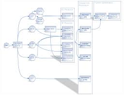 mekanism ore processing flow chart 51 recent iron ore