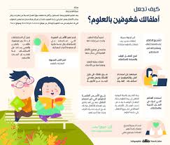 كيف تجعل أطفالك شغوفين بالعلوم صحيفةـمكة انفوجرافيك مجتمع Infographic Map Academy