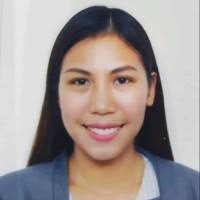 100+ (na) “Ma Abad” profile