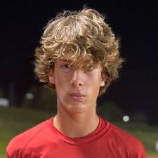 Lake Norman Soccer Roster (2022-23)