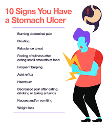 Stomach Ulcer Symptoms Stomach Ulcers Symptoms Ulcer Symptoms Stomach Ulcers