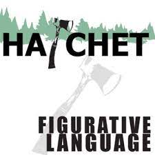 Hatchet Figurative Language Analyzer 51 Quotes Figurative Language Hatchet Novel Study Similes And Metaphors