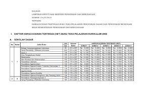 Download Daftar Harga Eceran Tertinggi Buku Guru Dan Siswa Kur 2013 Sesuai Kepmendikbud No 124 P 2016 Mushlihatun Syarifah