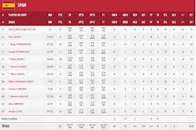 Αποστολή λουλουδιών και φυτών στην ελλάδα και σε όλο το κόσμο. Apfiy F4aecfim