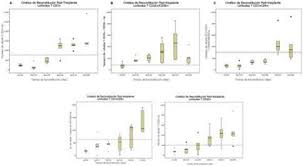 Sedangkan ita di lantai 6. 2018 Cis Annual Meeting Immune Deficiency Dysregulation North American Conference Springerlink