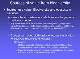 Ppt The Economics Of Biodiversity Powerpoint Presentation Free Download Id 4460883