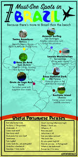 Pin On Top Travel Tips