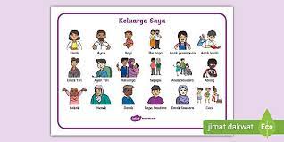 Anak perempuan itu memiliki reputasi yang lumayan. Keluarga Saya Teacher Made