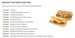 How much is your subway gift card worth? Mysubwaycard My Reward Balance