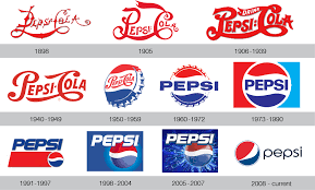 Doritos isn't just a chip. History Of Logos Updating Your Brand 360 Web Designs 360 Web Designs