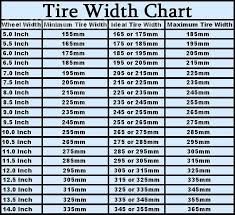 tire size vs wheel width chart best picture of chart