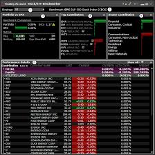 Td ameritrade holding corporation is a wholly owned subsidiary of the charles schwab corporation. Stock Etf Benchmarker Interactive Brokers Llc