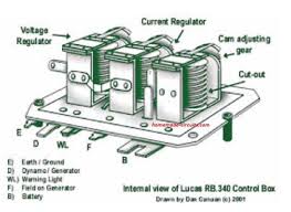 Fuse blocks and circuit breaker blocks. 4 Solid State Car Alternator Regulator Circuits Explored Homemade Circuit Projects