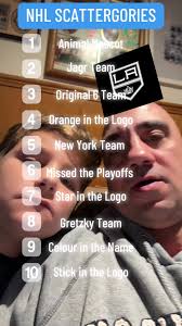 This was fun to do with @Xavier Baseball. So close… Concept credit to @TBR  Sports! Thank you! #nhl #scattergories #nhlscattergories #filters