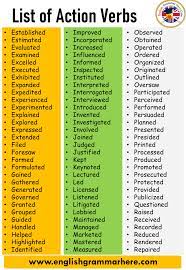 250 Action Verbs List List Of Common Action Verbs English Grammar Here Action Verbs Verbs List English Grammar