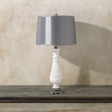 Table lamps are one of the most practical and flexible types of lamps available, because it can be great looking table lamps are something we all appreciate. Essentials For The Perfect Reading Nook Amy Saunders Author Of Cozy Mysteries Clean Romance
