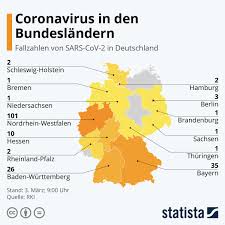 Germany coronavirus update with statistics and graphs: Coronavirus In Den Bundeslandern Eifel Zeitung