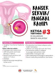Dengan mendaftar di vidio kamu setuju untuk mengikuti syarat penggunaan & kebijakan privasi. Kanser Serviks Pembunuh Wanita Ketiga Di Malaysia Ini Sebabnya
