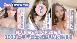 2021上半年最受歡迎AV女優排名妹系新人霸榜、三上悠亞只得第三