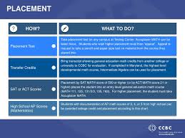 Acceleration For Beginners Ppt Download