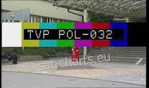Install and enter the world of tvp sport! Feeds Dosyly Przekazy Tvp Tvp Info Tvp Sport Tvp Hd Artykul Na Sat Charts Eu