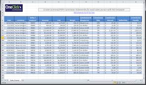 Sales Reports Templates Free Download In 2020 Sales Report Template Excel Templates Report Template
