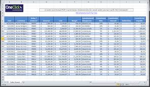 Eventually, when feeling like you are ready for something advanced, you may try the money management template. Excel Sales Report Template Tablon