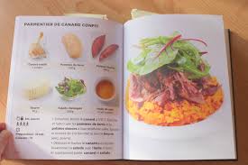 Epingle Sur Blog Recettes