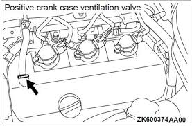 Order canister purge valve/solenoid for your vehicle and pick it up in store—make your purchase, find a store near you, and get directions. Where S The Pcv On A V6 Mitsubishi Forum Mitsubishi Enthusiast Forums