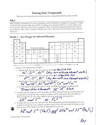 Pogil types of chemical reactions answers. Six Types Of Chemical Reaction Worksheet Key Printable Worksheets And Activities For Teachers Parents Tutors And Homeschool Families