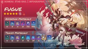 Honkai: Star Rail | Infographic] Fugue + Signature LC Honkai: Star Rail |  HoYoLAB