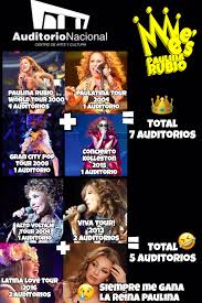 How old was paulina rubio in el dia del compadre? Memes Paulina Rubio On Twitter Comosiempre Lareinadelpoplatino Paurubio Ganando A Thalia Paulinarubio Lavaderomunecas Rmscanal Auditorionacional Auditoriomx Https T Co Gwdqmc8ulk