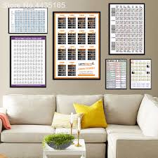 Guitar Chord Chart Poster Wall Art Piano Chord Instruction Posters And Prints Canvas Painting Picture For Living Room Home Deco