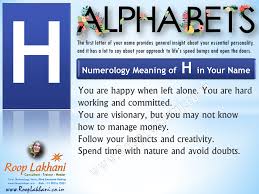 These include harlequin sharks, heterotis, and more. Numerology Alphabet H 9 26 Roop Lakhani