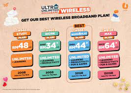 Free 50 minutes call to all networks. U Mobile U Mobile Introduces Ultra Unlimited Wireless Broadband Plans From As Low As Rm48 Catering To Digital Learning And Working Needs