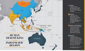 The human rights commission of malaysia (suhakam)'s responses to ohchr questionnaire on 'the role of prevention in the promotion and protection of human rights. Trafficked Indo Pacific Defense Forum