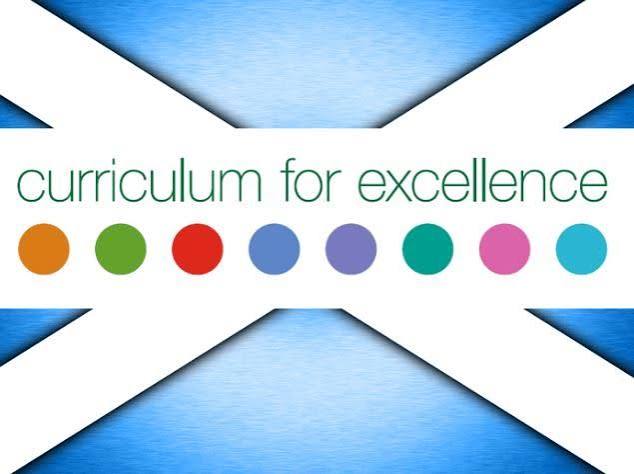 Curriculum for Excellence – Newmains Primary School