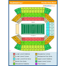 Camping World Stadium Online Charts Collection