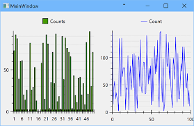 wpf application with real time data in oxyplot charts