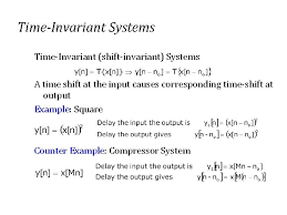 Classification Of Signals Systems Introduction To Signals A