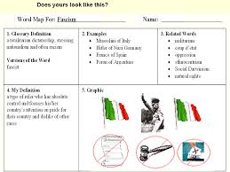 Rise Of Fascism Ppt Download