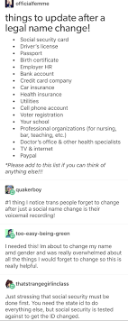 Pin On Ftm