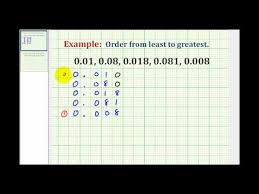 example 1 ordering decimals from least to greatest youtube