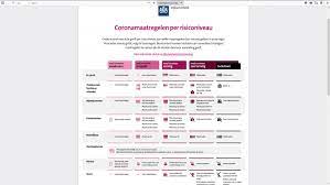 We did not find results for: Dit Is De Routekaart Coronamaatregelen