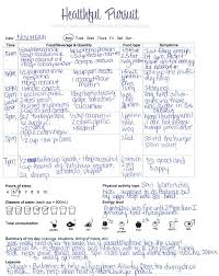 Food Journaling Challenge Healthful Pursuit Food Journal Fitness Journal Health Journal