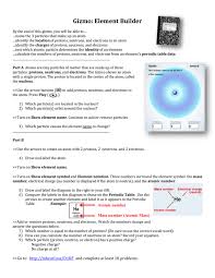 (more)ll fill in information for samples g through z. Which Particles Orbit Around The Nucleus Gizmo