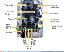 China Reflective Infrared Beam Detector Beam Smoke Sensor China Fire Alarm Beam Detector Infrared Beam Detector
